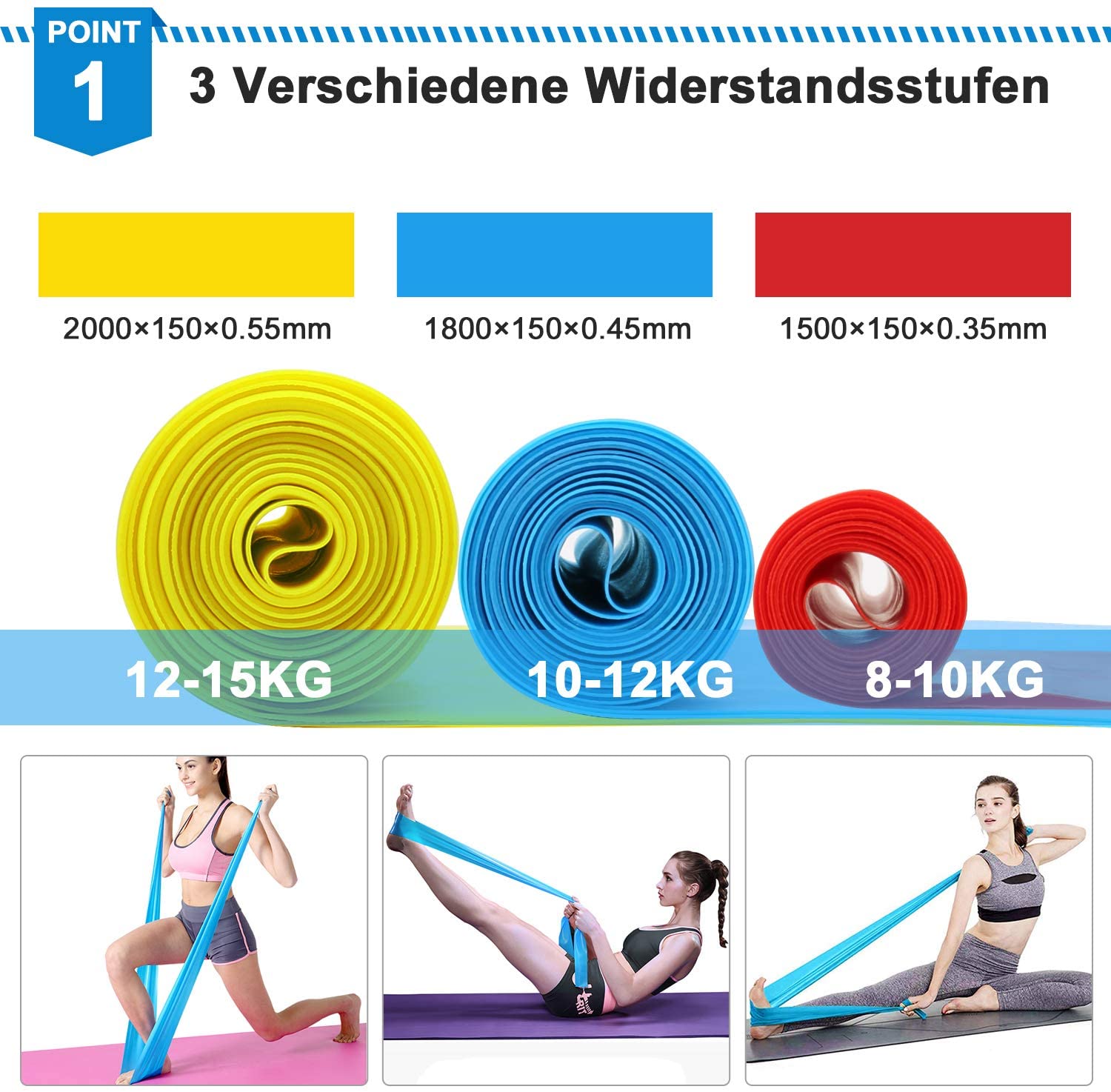 Elastische fitnessbanden 3-del - Crossfit Workout Gear recensie en prijs